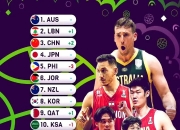 1xBit体育活动-球员争相展现实力，角逐队内最佳称号的简单介绍