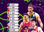 1xBit体育活动-球员争相展现实力，角逐队内最佳称号的简单介绍