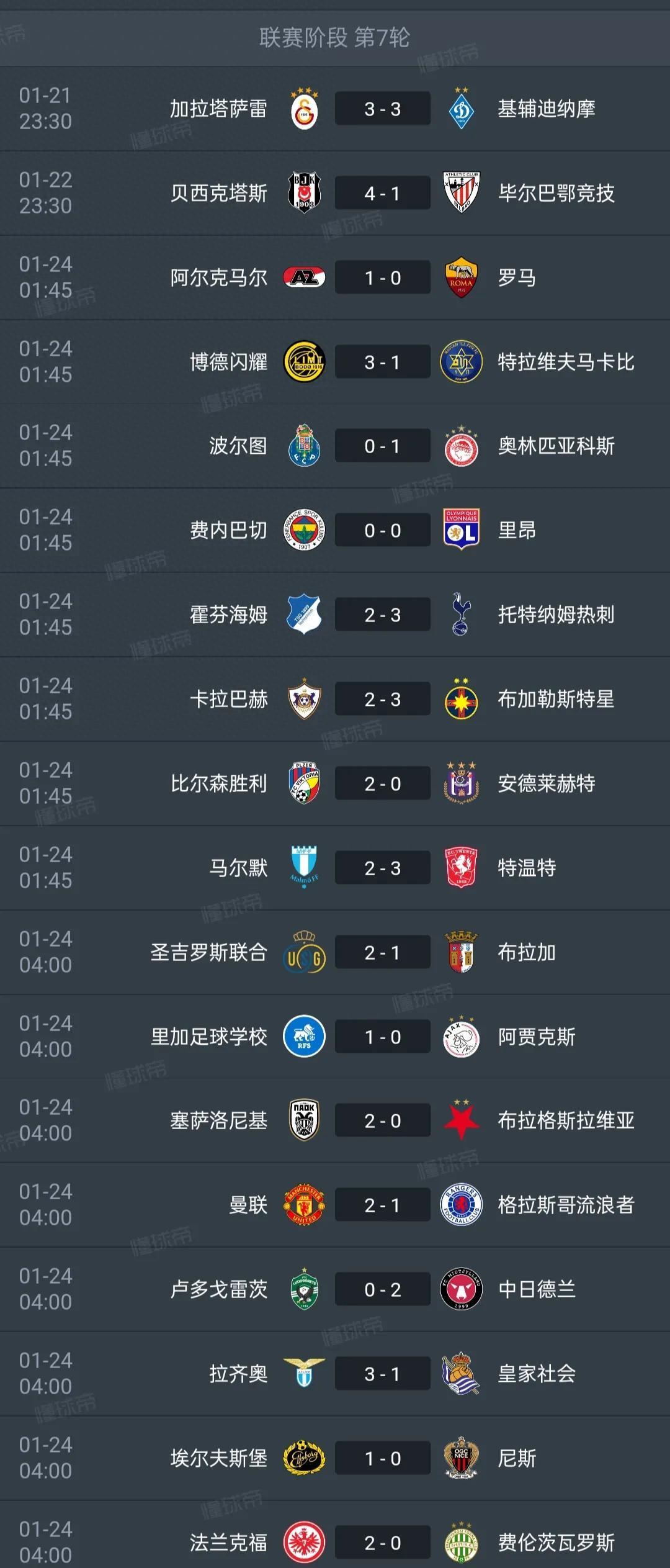 关于曼联胜券在握晋级首发淘汰赛的信息