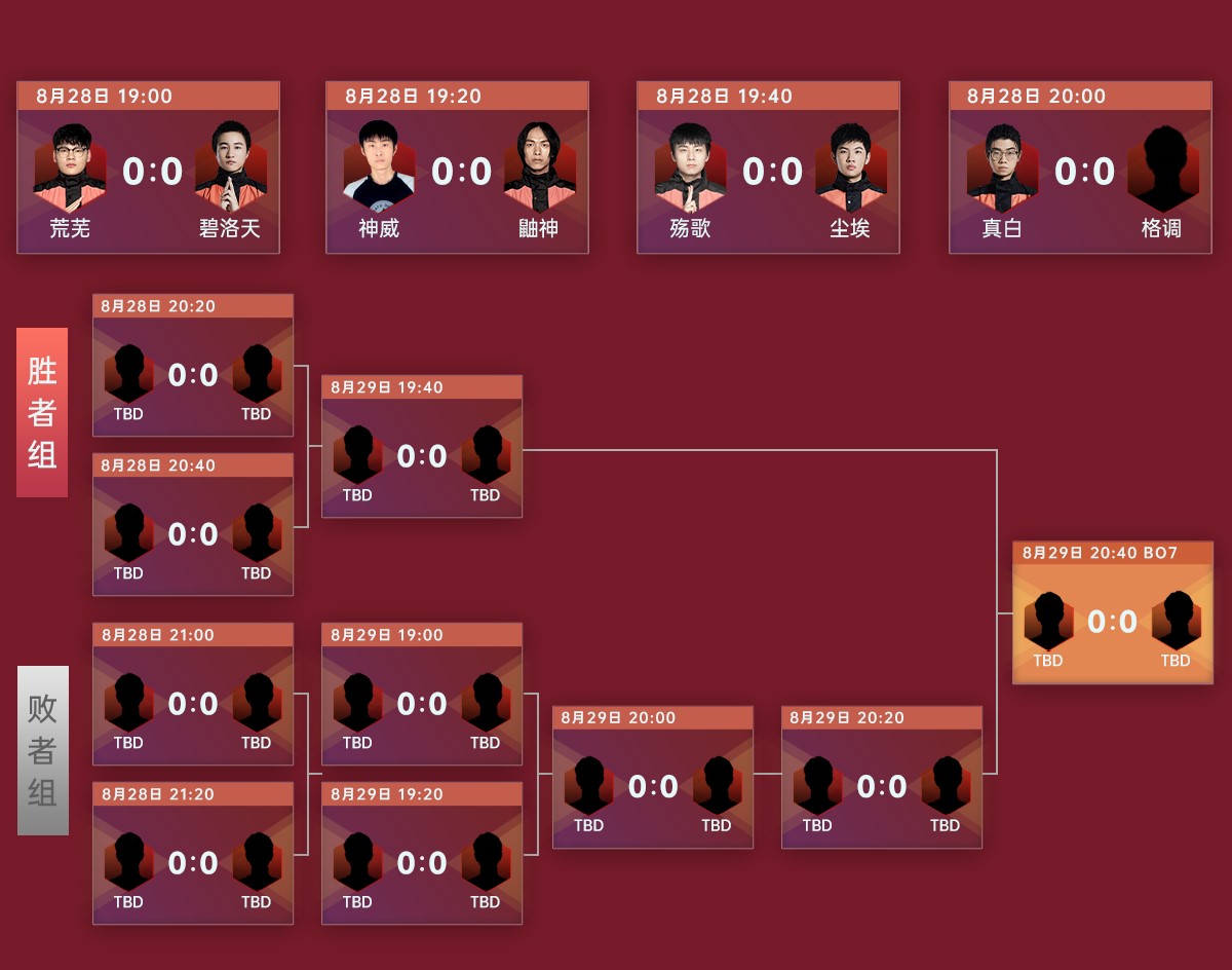 强强对话：亚洲豪强争夺冠军宝座的简单介绍