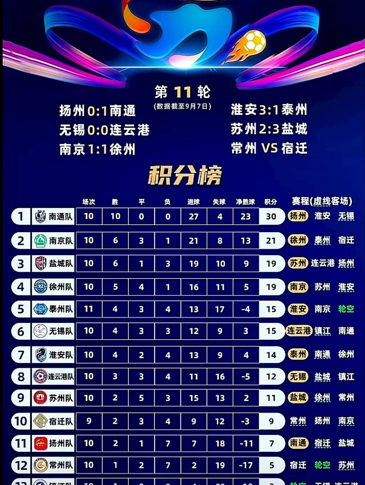 包含悬念揭晓:双方将在赛场上展开胜负之争的词条 包含悬念揭晓:双方将在赛场上展开胜负之争的词条