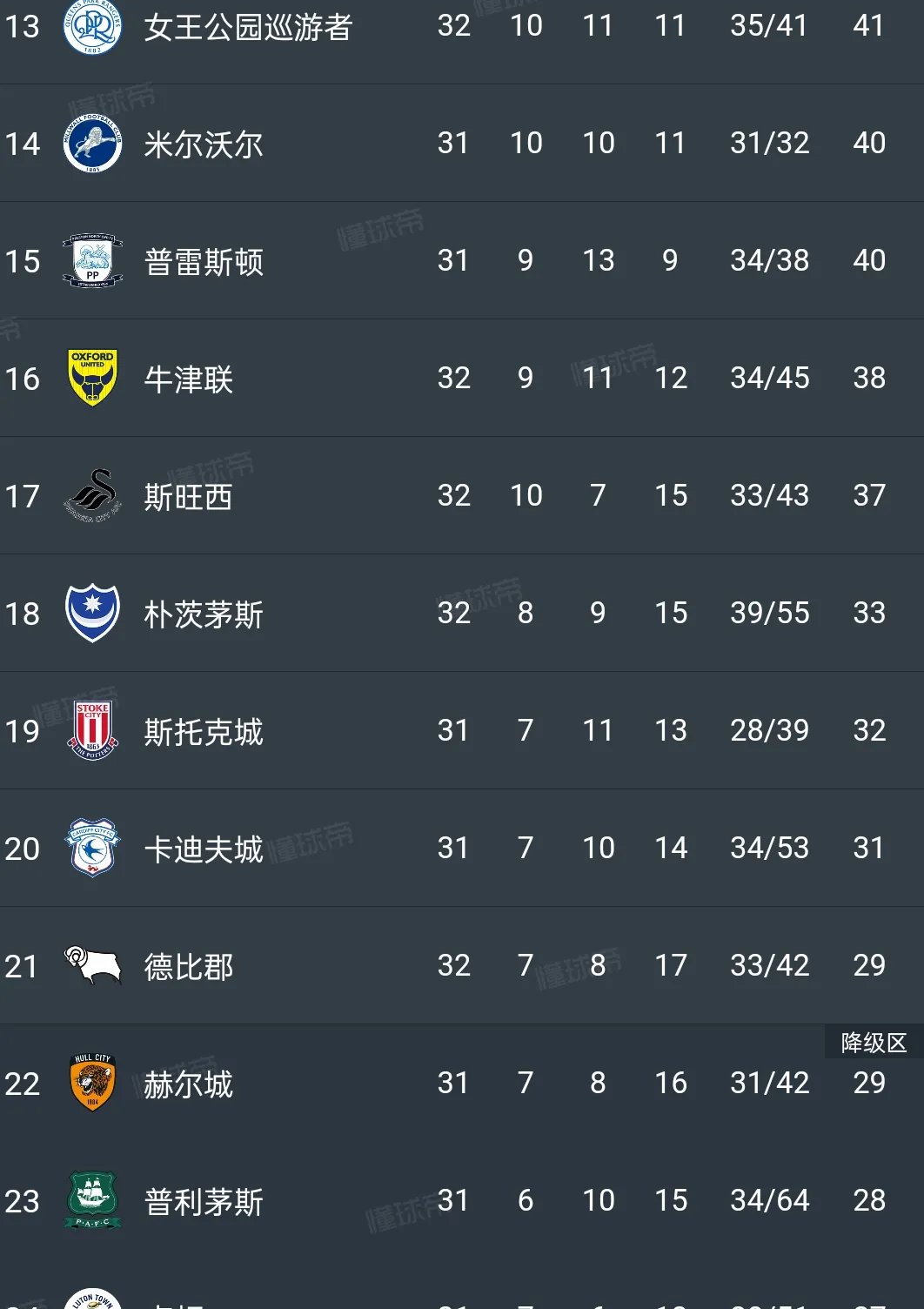 RB莱比锡主场失利,积分榜排名受影响的简单介绍 RB莱比锡主场失利,积分榜排名受影响的简单介绍