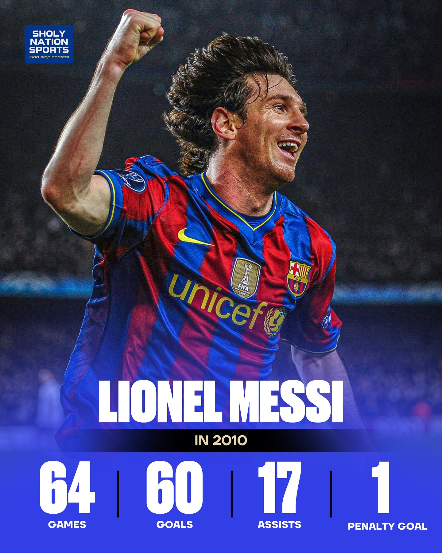 关于梅西助巴萨胜利,全欧洲为之震撼的信息 关于梅西助巴萨胜利,全欧洲为之震撼的信息