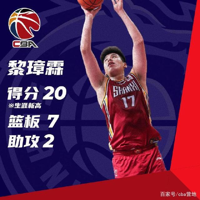 连续取得大比分领先！实力碾压对手！